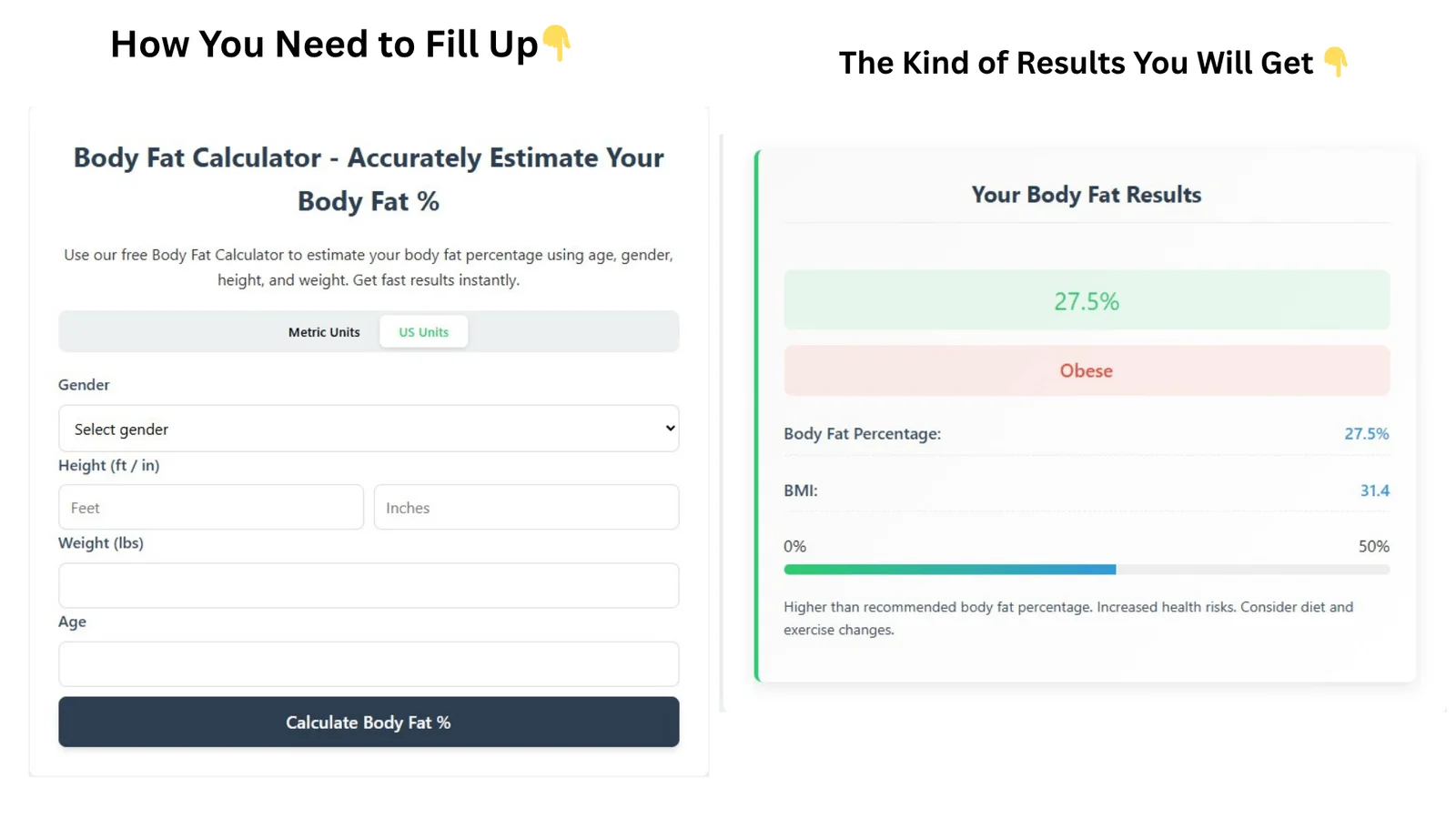 body fat calculator